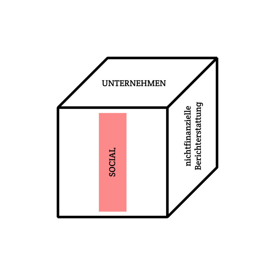 MEIERBIERI Piktogrammset 1080x1080px v1 02